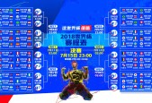 Rookie联盟新政引爆体坛！快船躺枪深陷争议漩涡